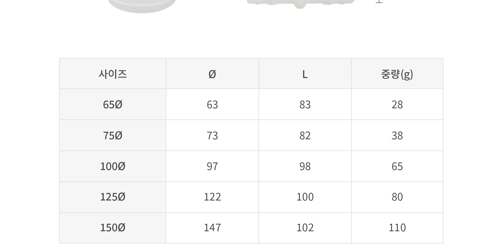 HDPE 덕트자재 소켓 65파이~150파이 1박스 10개 상세 이미지 10