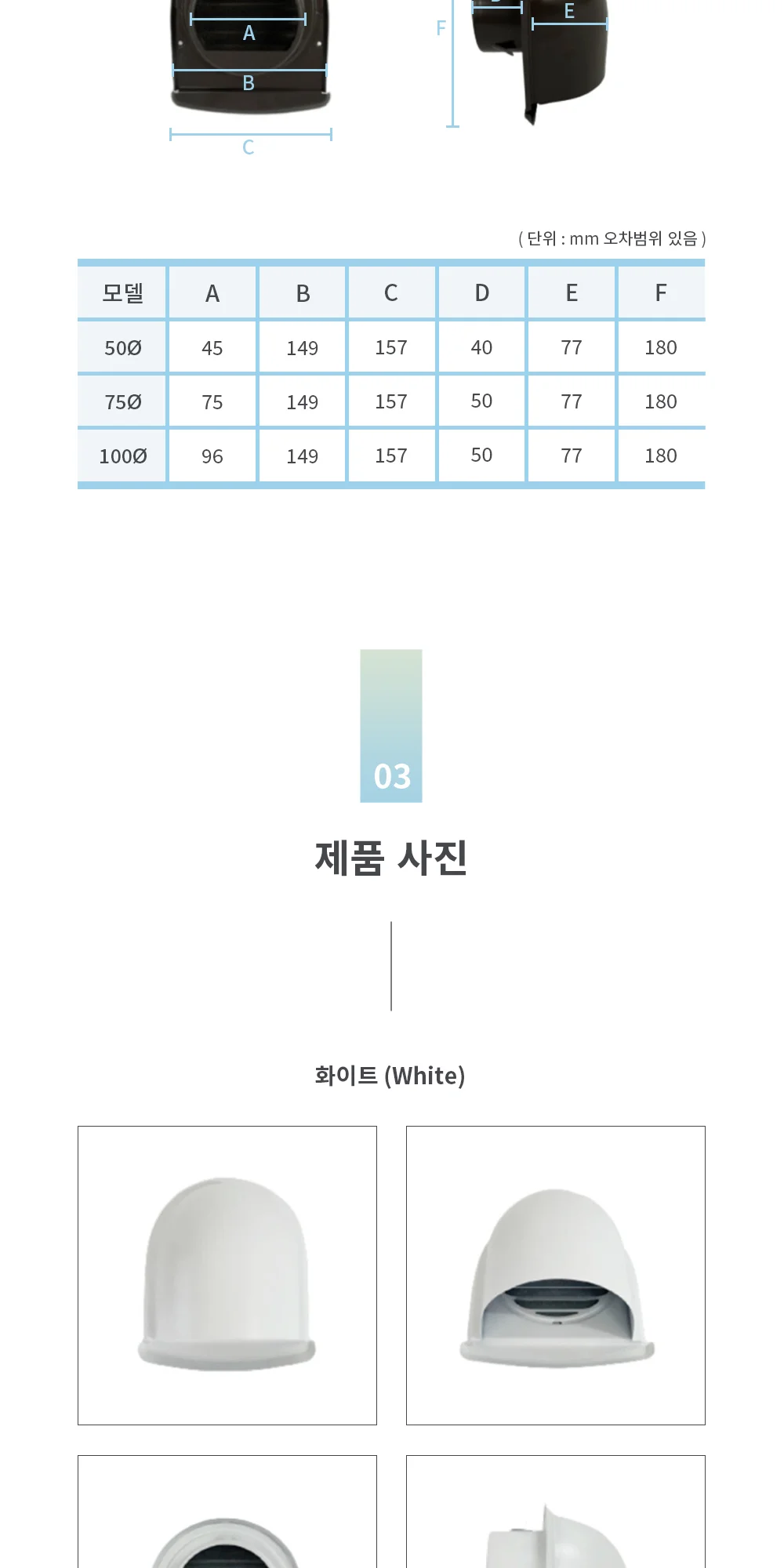 SUS 스테인리스 눈물방지 후드캡 종모양 50/75/100파이 1박스 12개 상세 이미지 5