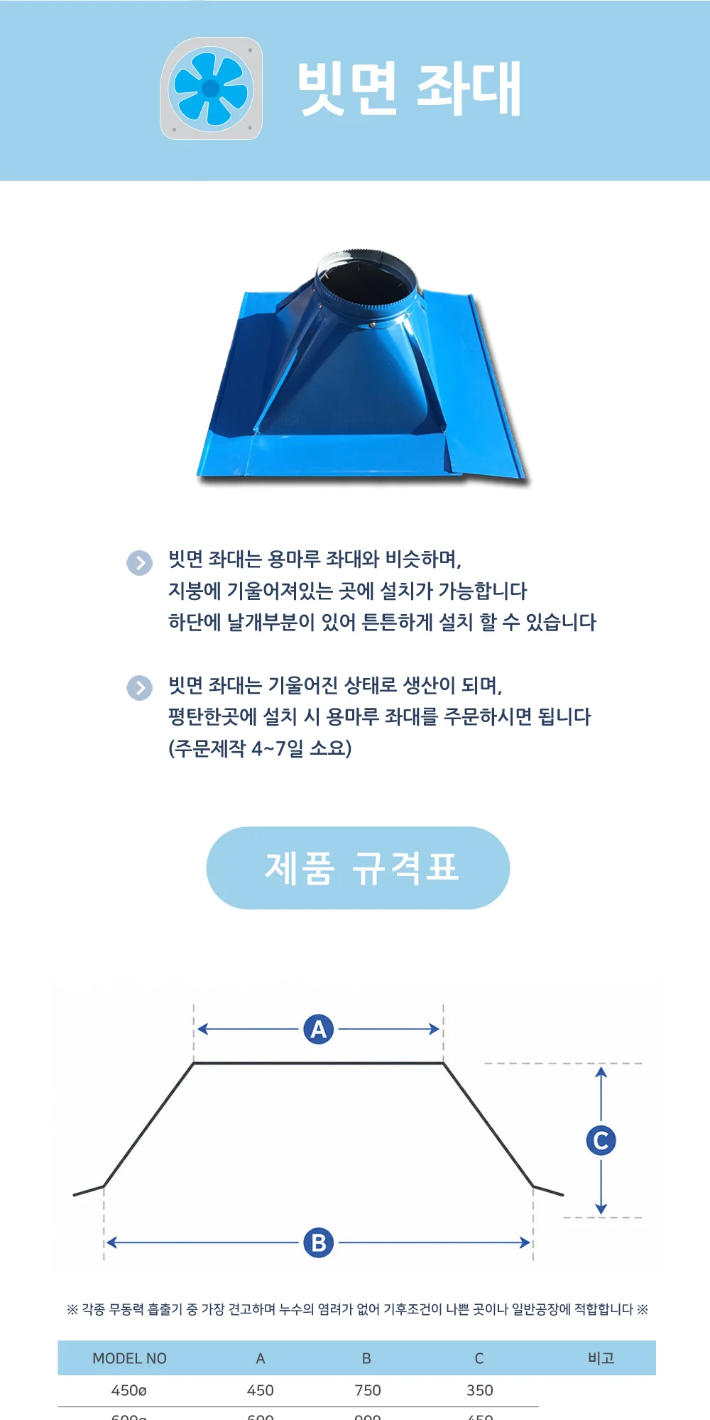 칼라강판 빗면좌대 450파이 상세 이미지 2