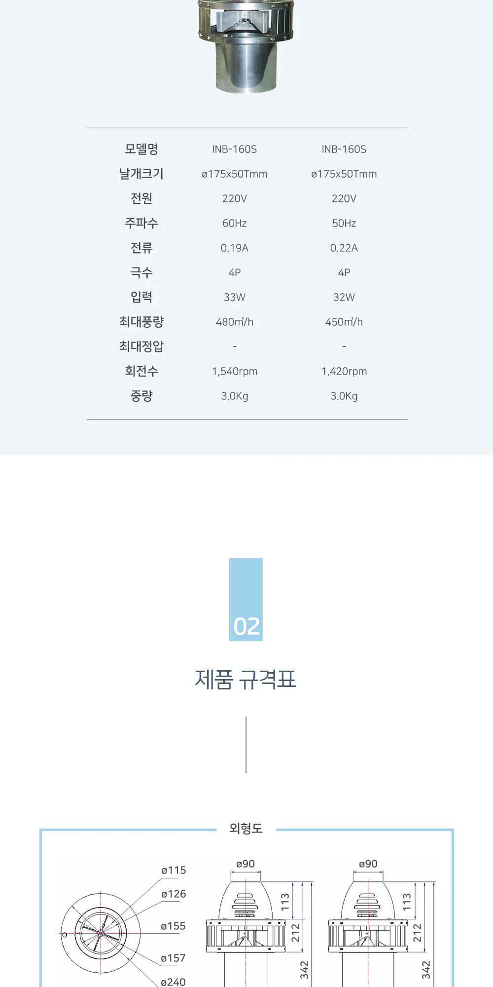 이노텍 스테인레스 동력 흡출팬 INB-160S 상세 이미지 3