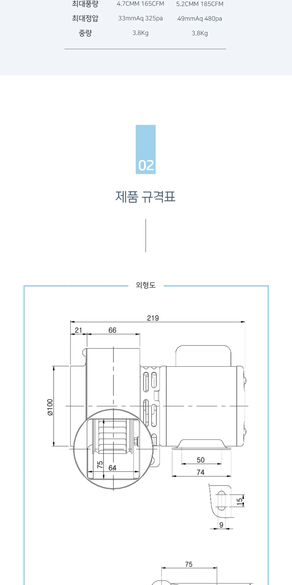 [할인] 동건만승 고온용 송풍기 DB-118HSF 상세 이미지 4
