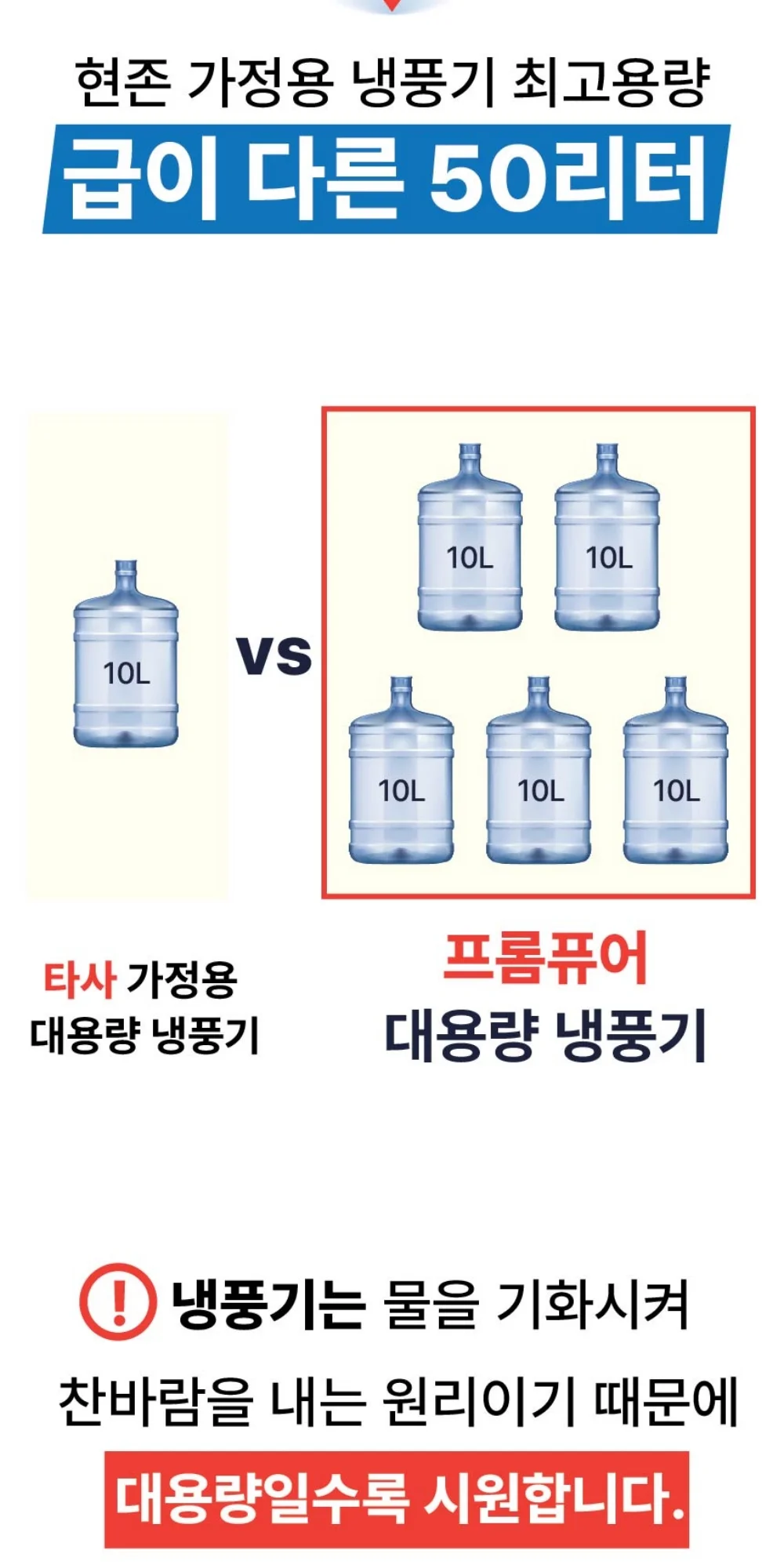 프롬 공기청정 냉풍기 FP-H09 상세 이미지 5