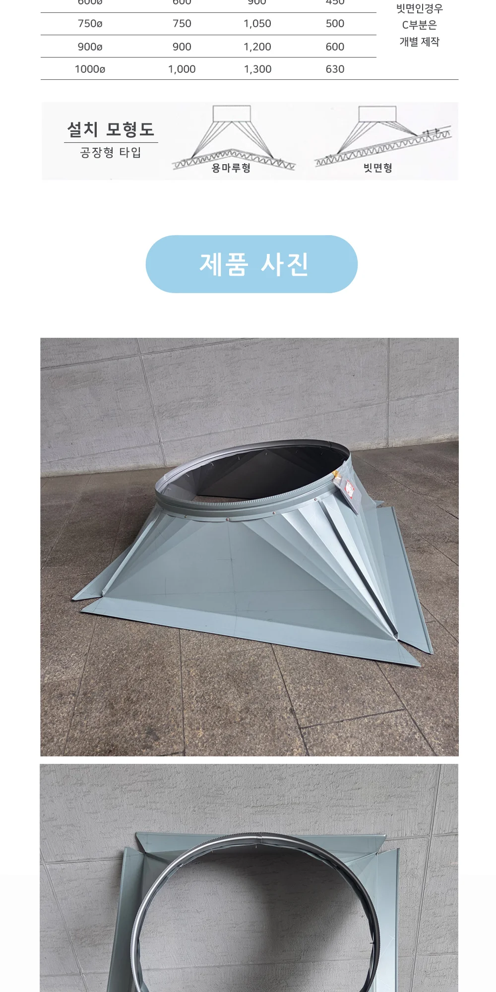 칼라강판 빗면좌대 450파이 상세 이미지 3