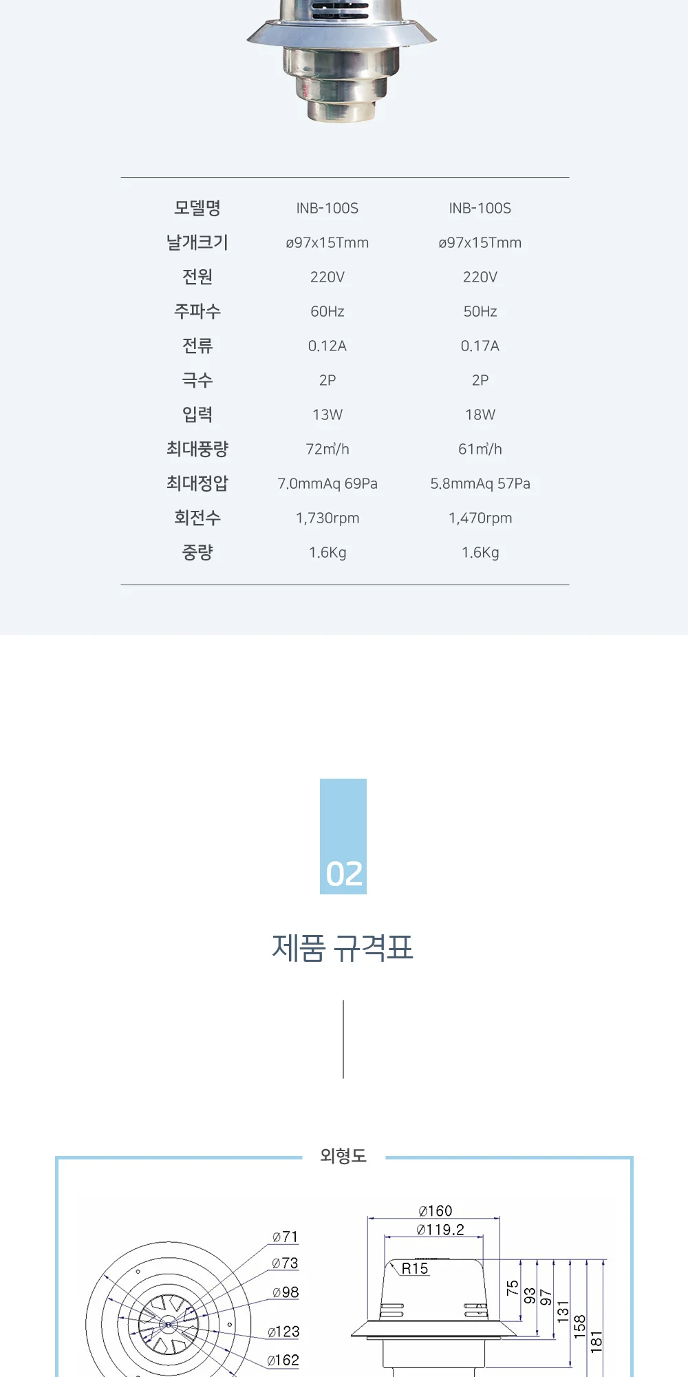 이노텍 스테인레스 동력 흡출팬 INB-100S 상세 이미지 3