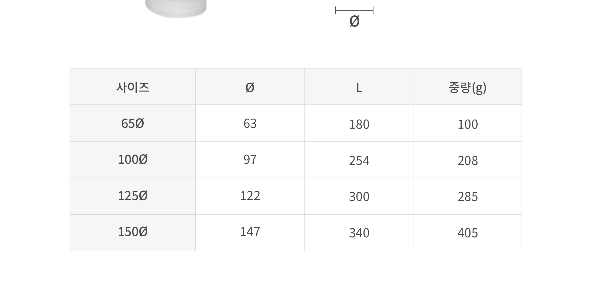 HDPE 덕트자재 YT-Branch 65파이~150파이 1박스 10개 상세 이미지 10