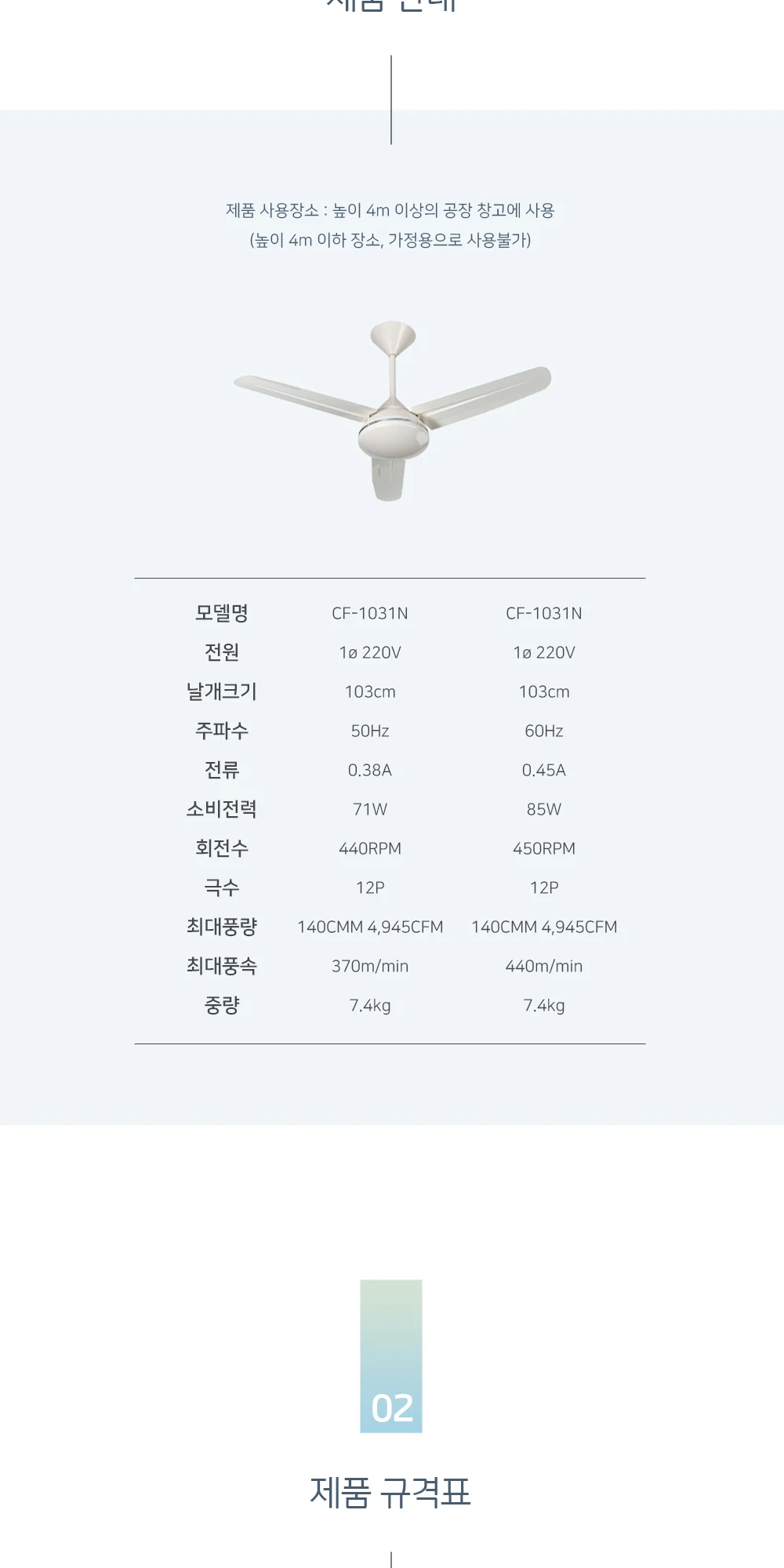 [할인] 동건만승 천장형 고정식 선풍기 CF-1031N 상세 이미지 3