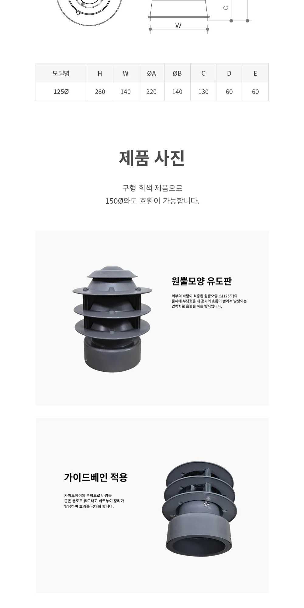 [할인] 코프렌 고정식흡출기 125파이 회색 (150파이 호환) 상세 이미지 3