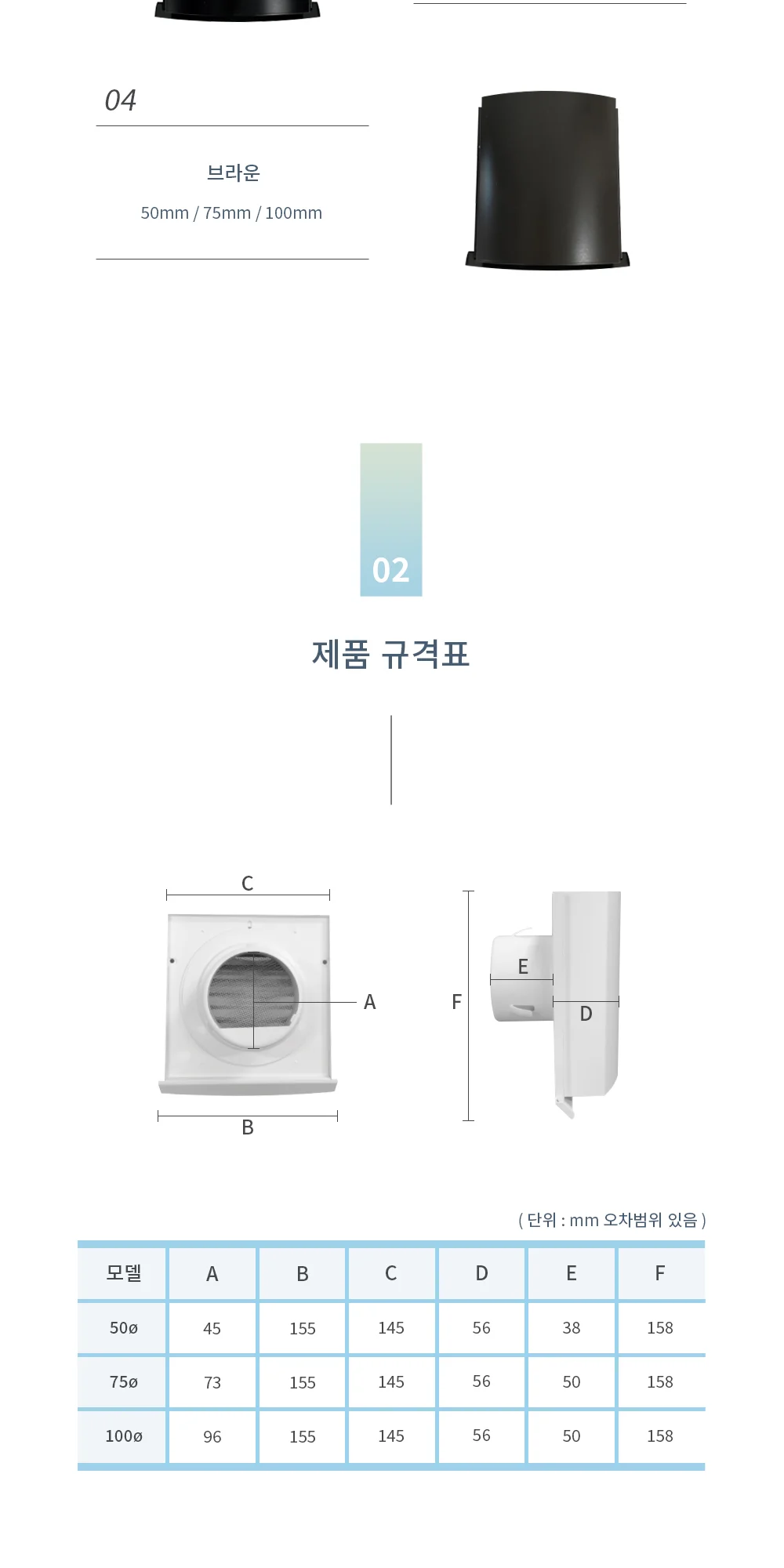 스테인레스 눈물방지후드캡(사각) 50파이 / 75파이 / 100파이 1박스 12개 상세 이미지 4