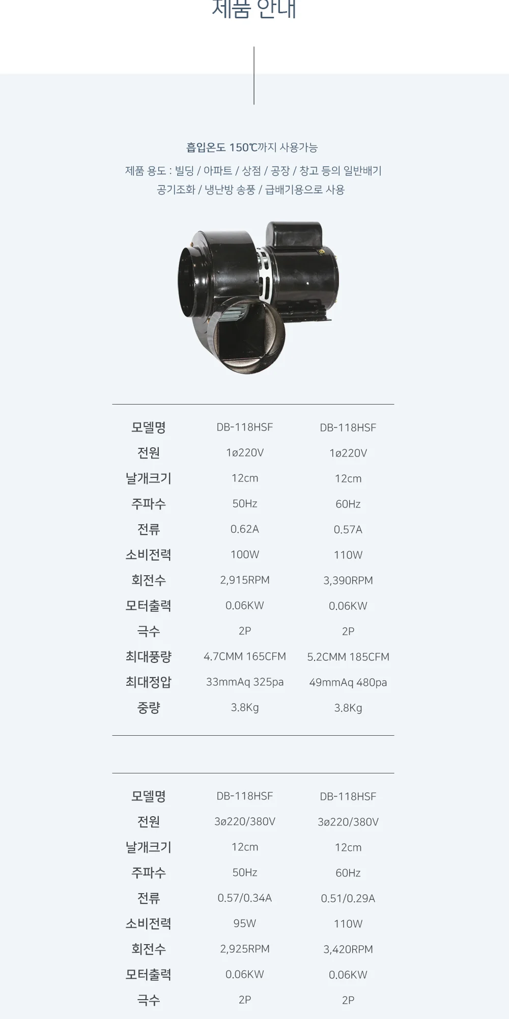 [할인] 동건만승 고온용 송풍기 DB-118HSF 상세 이미지 3
