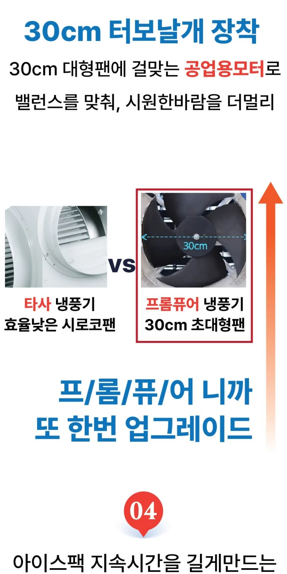 프롬 공기청정 냉풍기 FP-H09 상세 이미지 14