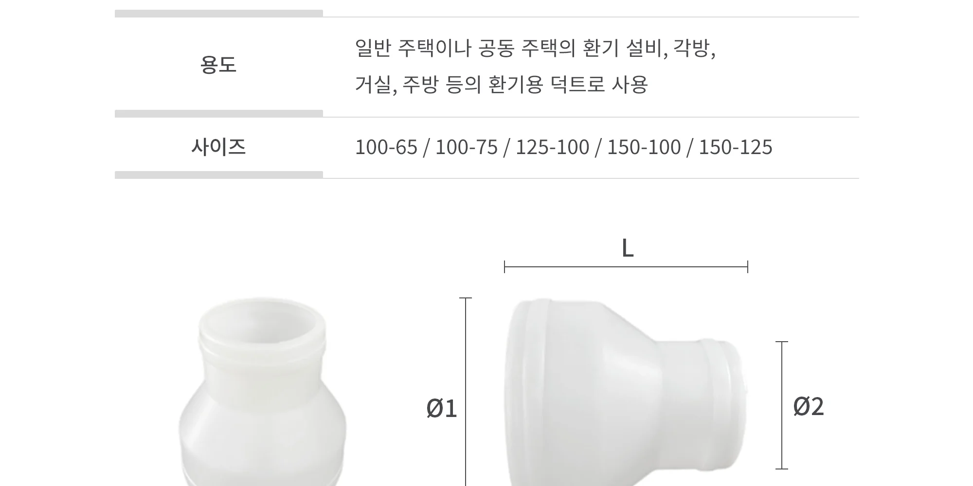 HDPE 덕트자재 레듀샤 125-100 / 150-100 / 150-125 1박스 10개 상세 이미지 9