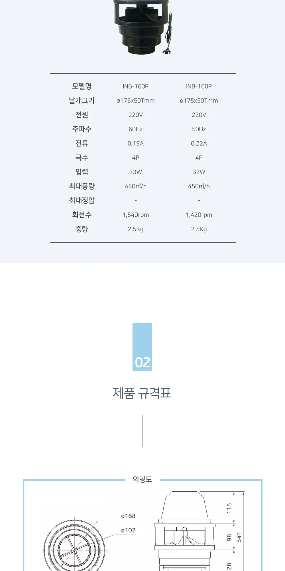 이노텍 합성수지 PVC 동력 흡출팬 INB-160P 상세 이미지 3