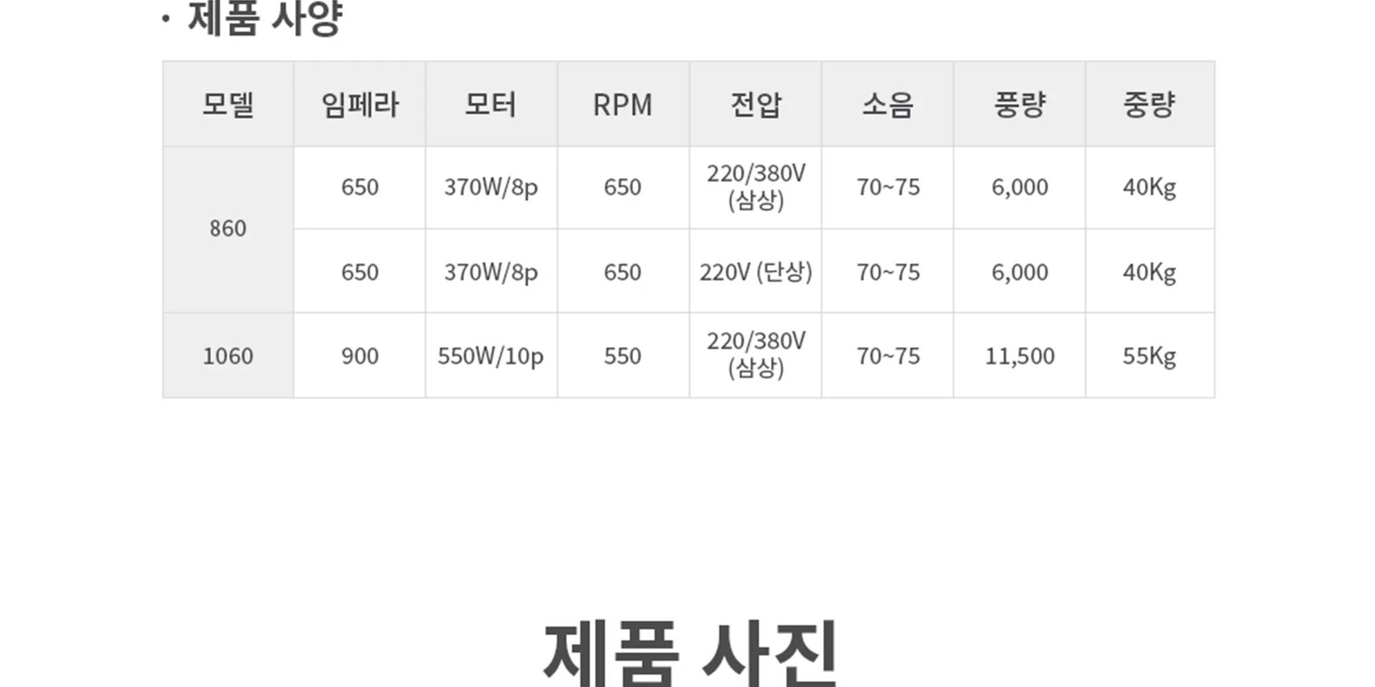 SMC루프휀 860파이 0.5HP / 루프팬 상세 이미지 7
