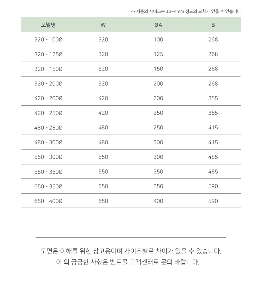 올스텐 원형노즐디퓨져 외부 320 내부 100/125/150/200파이 상세 이미지 4