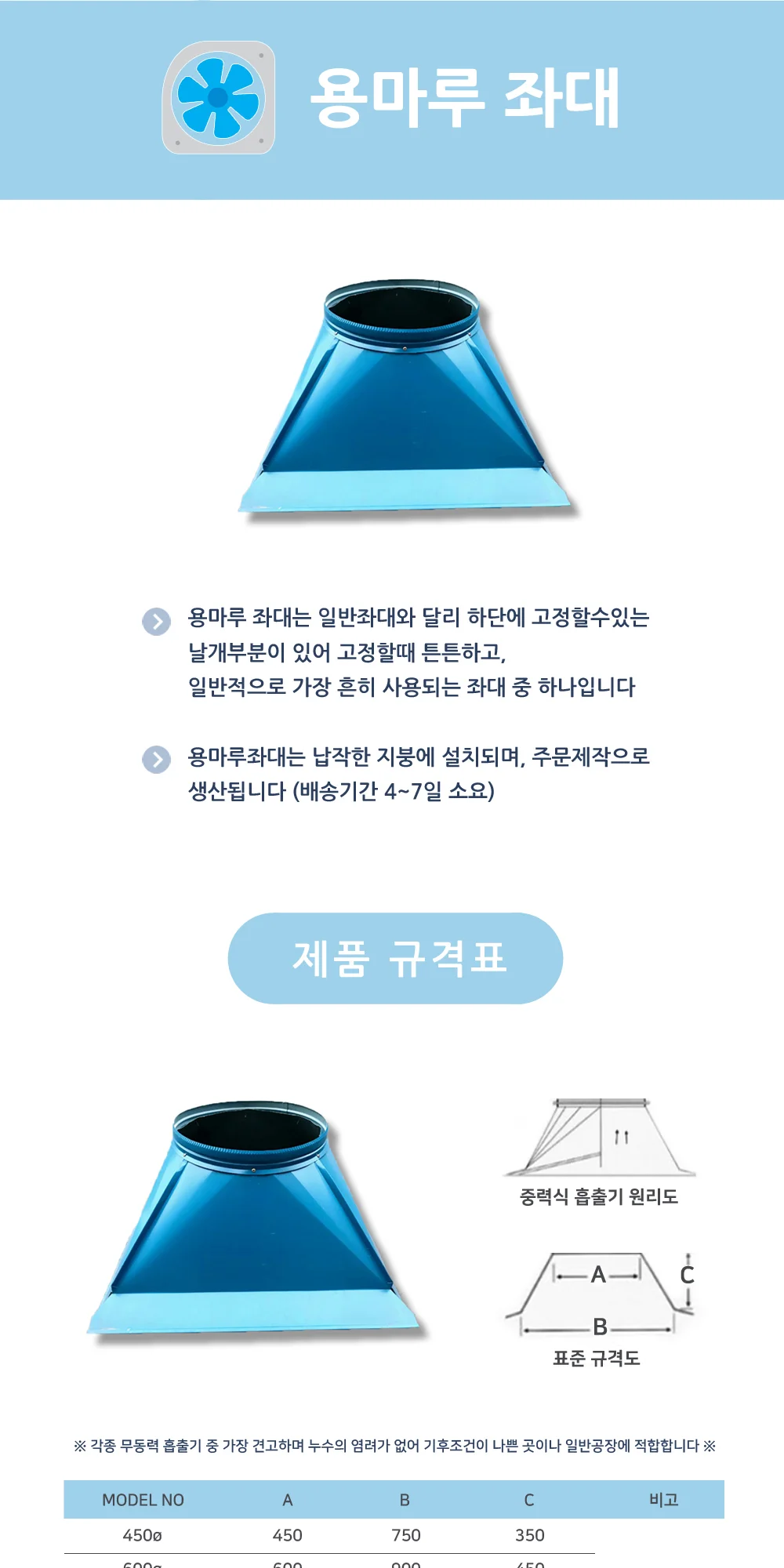칼라강판 용마루좌대 300파이 상세 이미지 2