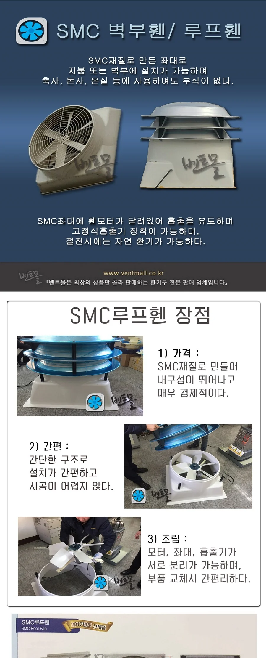 SMC벽부휀 1060파이 0.75HP 삼상 / 벽부팬 상세 이미지 2