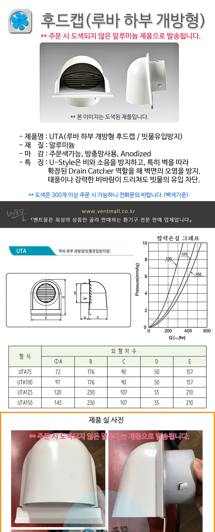 하부개방형 후드캡 / 빗물유입방지 / 눈물방지후드캡 75파이 ~ 150파이 상세 이미지 2