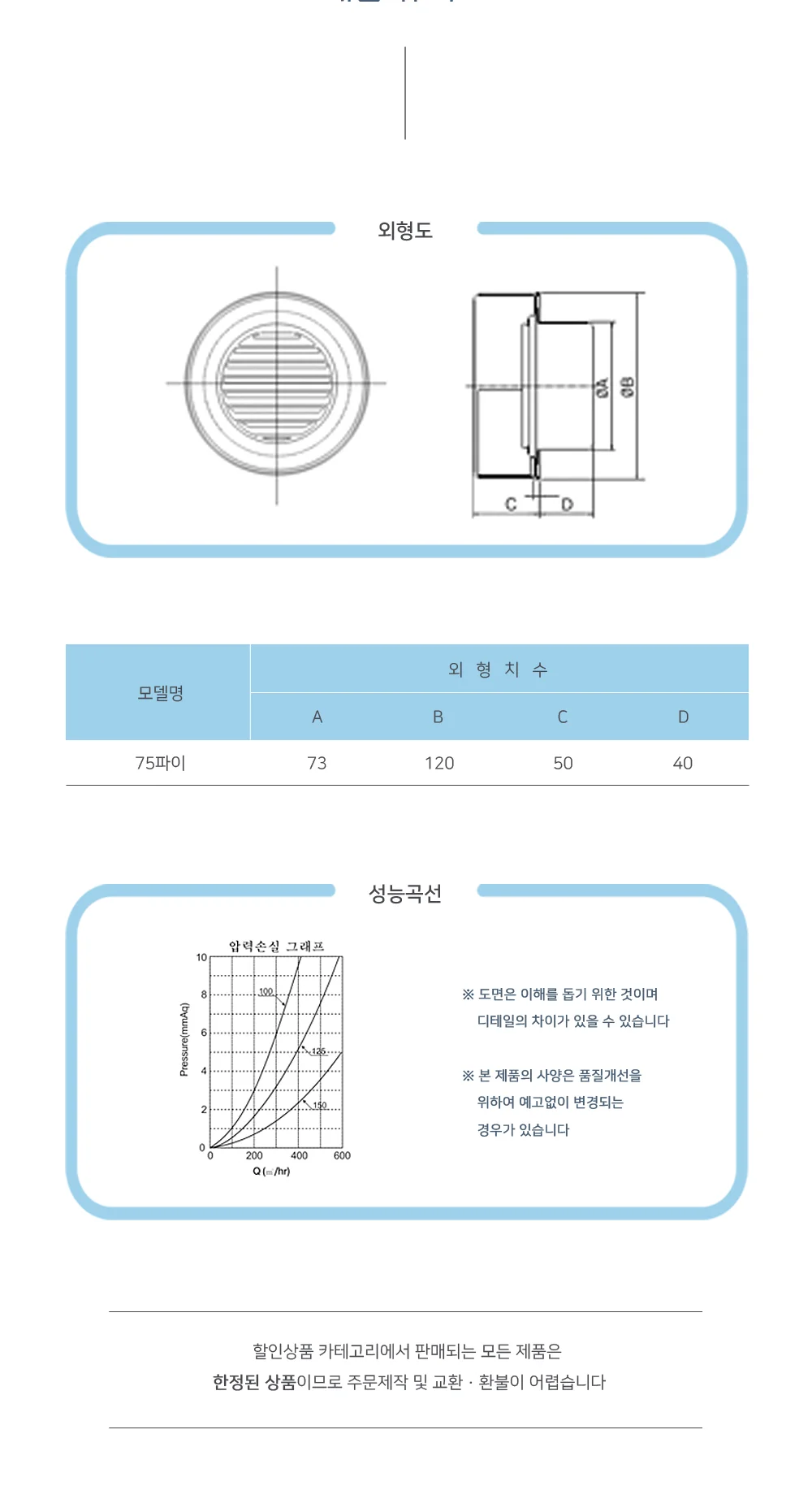 [할인] 알루미늄 후드캡 CAP형 75파이 상세 이미지 4