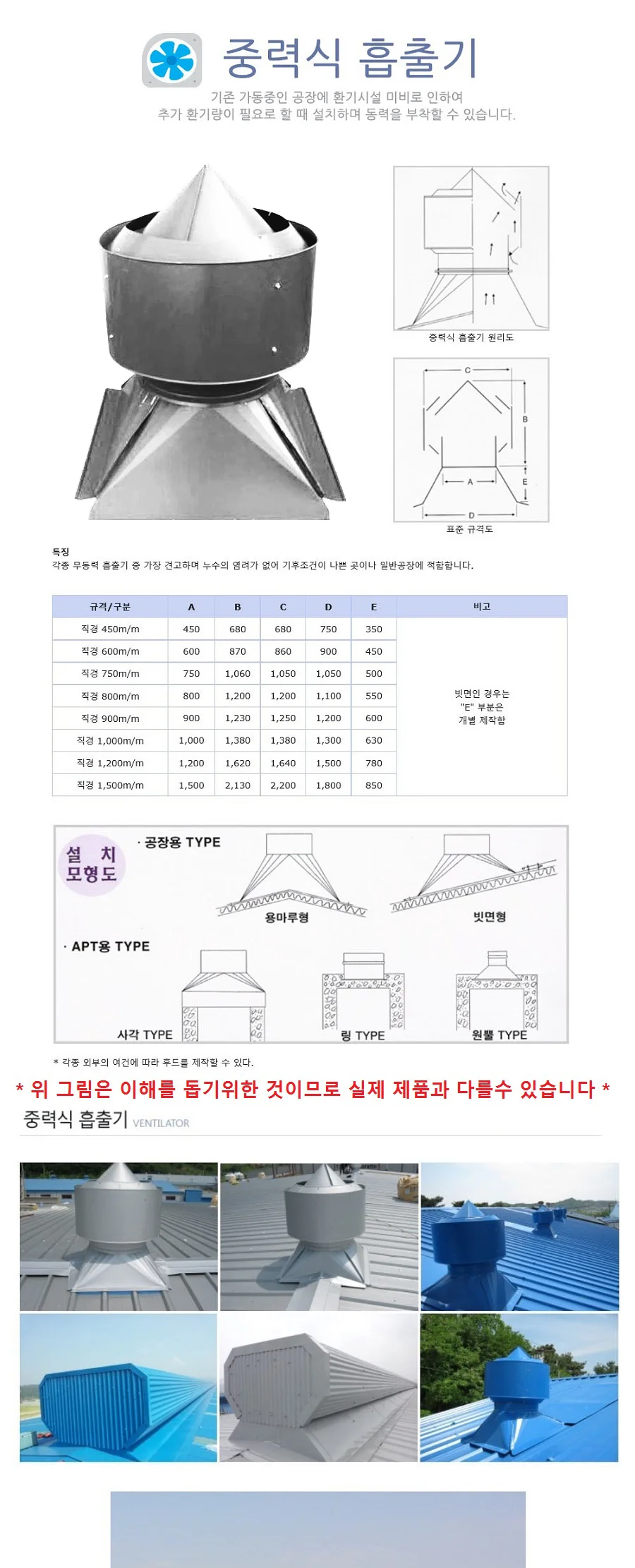 스테인레스 중력식흡출기 450파이 상세 이미지 2