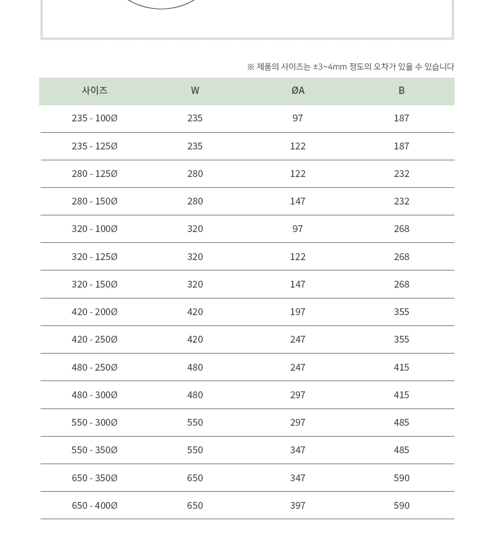 철재 원팬형디퓨져 320 - 100파이 1박스 12개 상세 이미지 4
