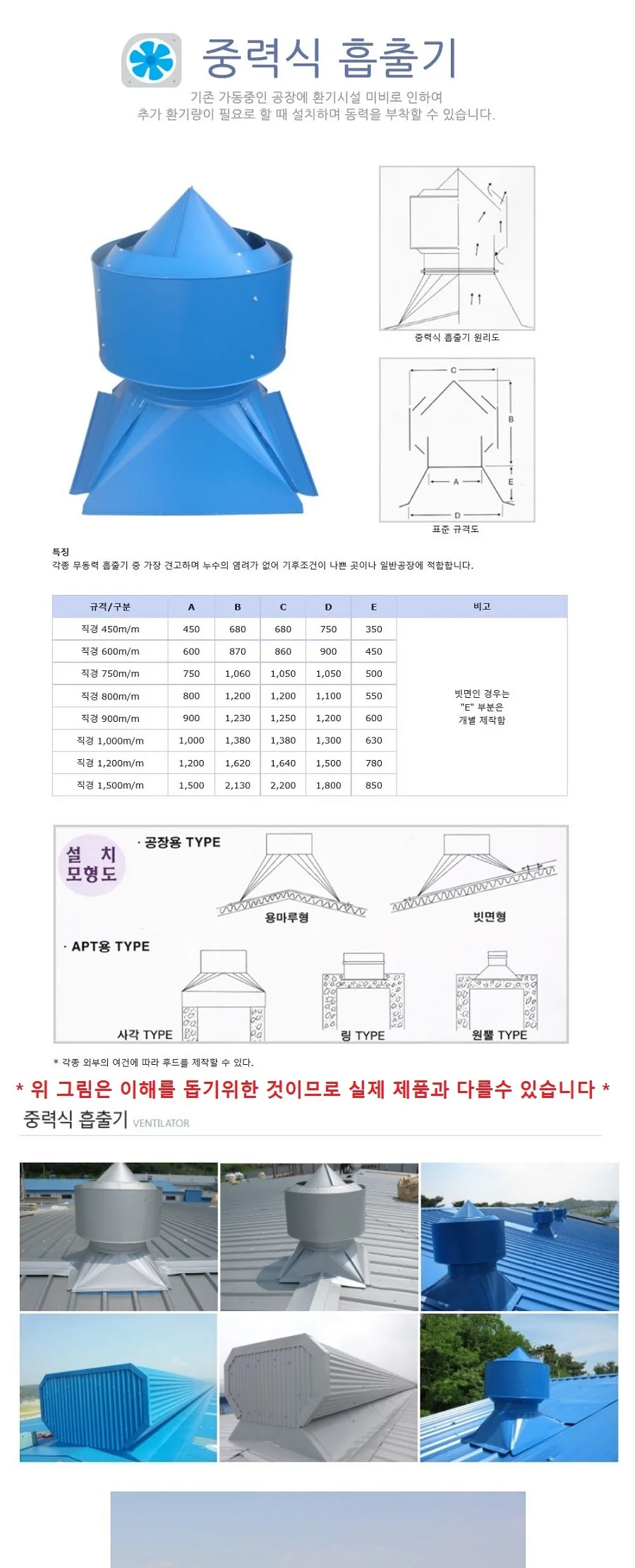 중력식흡출기 800파이 / 용마루좌대 옵션 상세 이미지 2