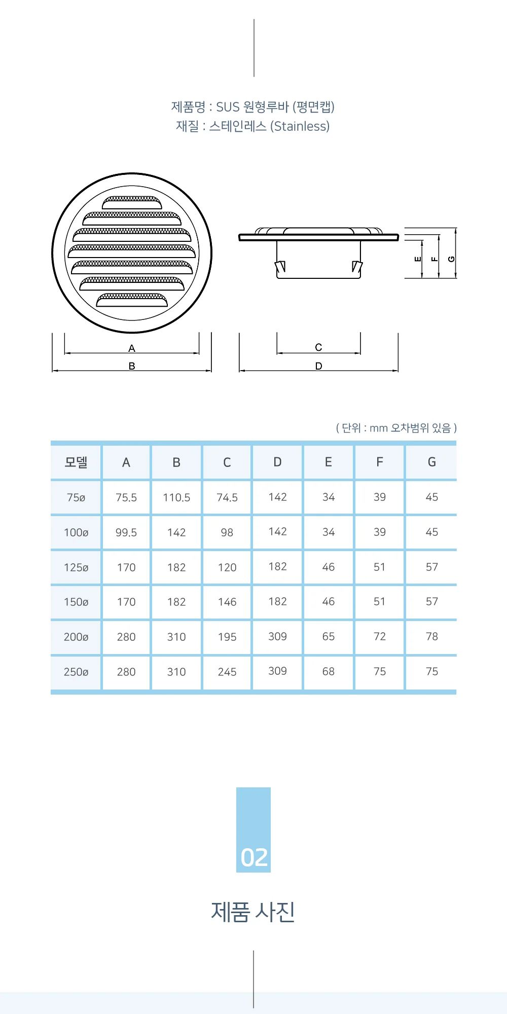 스테인레스 평면캡 75파이 ~ 250파이 상세 이미지 3