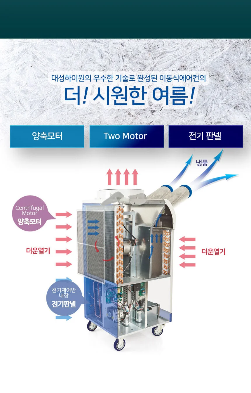 대성하이원 이동식에어컨 DSC-N5950 상세 이미지 3