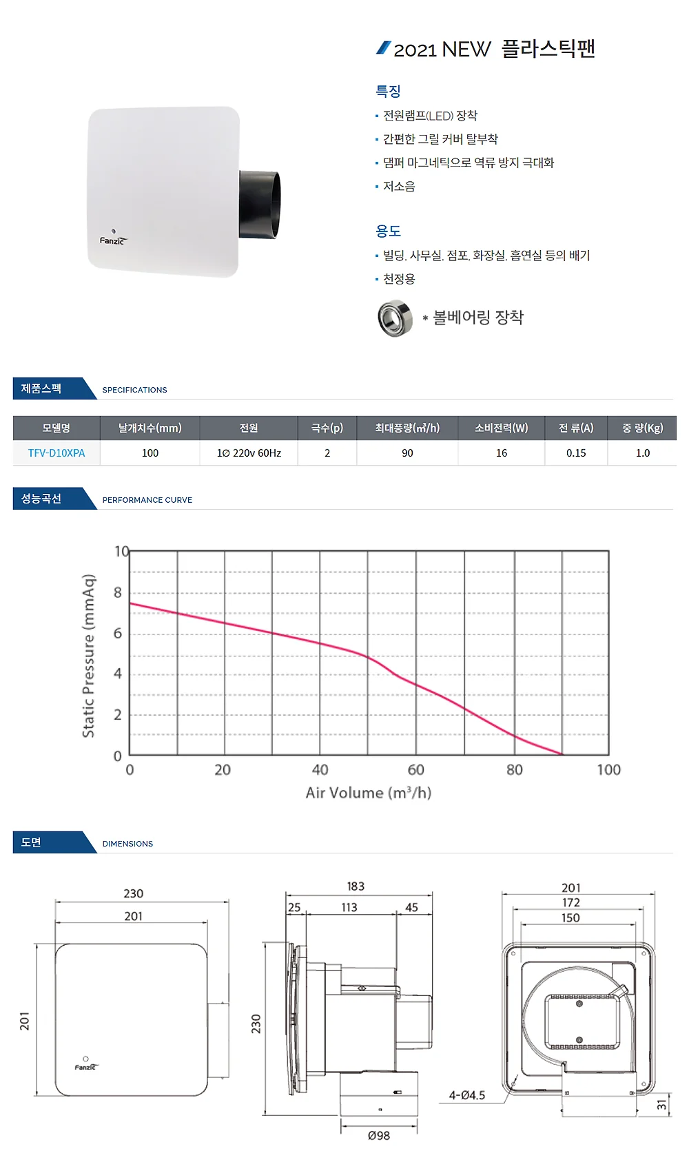 팬직 천장용환풍기 TFV-D10XPA 1박스 12개 상세 이미지 2