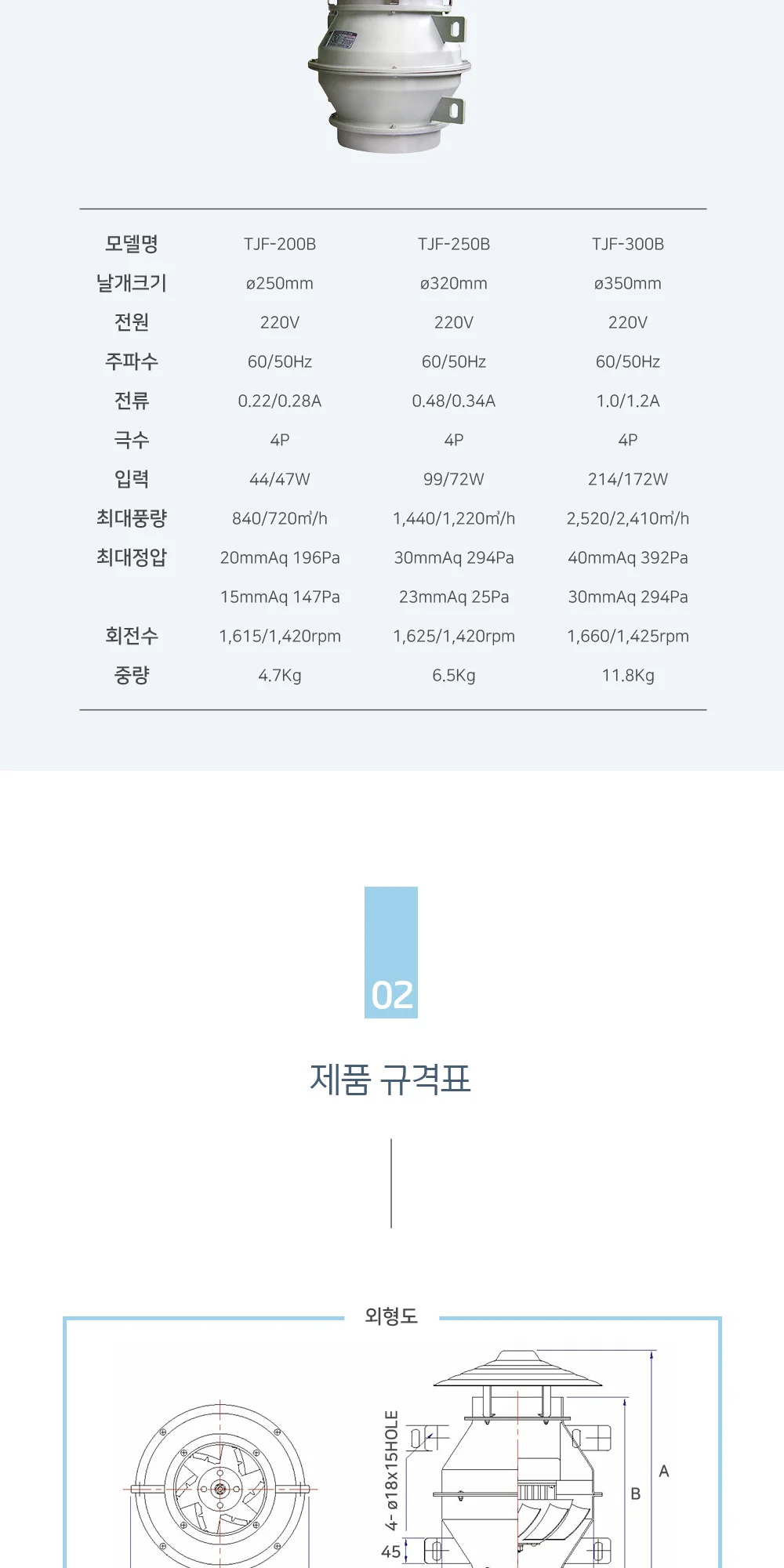 이노텍 인라인덕트송풍기 TJF-250B / 루프휀 상세 이미지 9