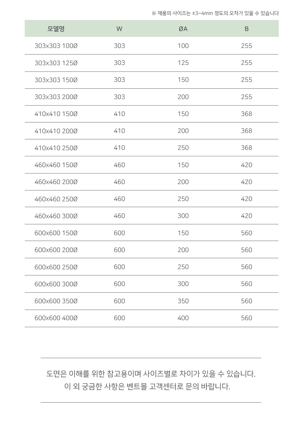 올스텐 각원노즐디퓨져 외부 410x410 내부 200파이 상세 이미지 4